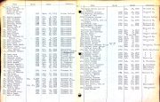 Pioneer graves of Rutland & vicinity -2.jpg